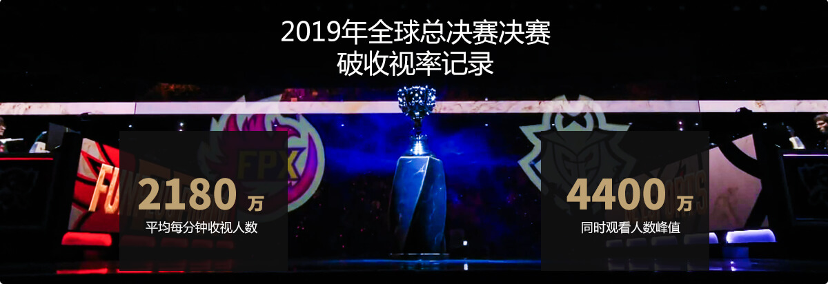電子競(jìng)技賽事策劃